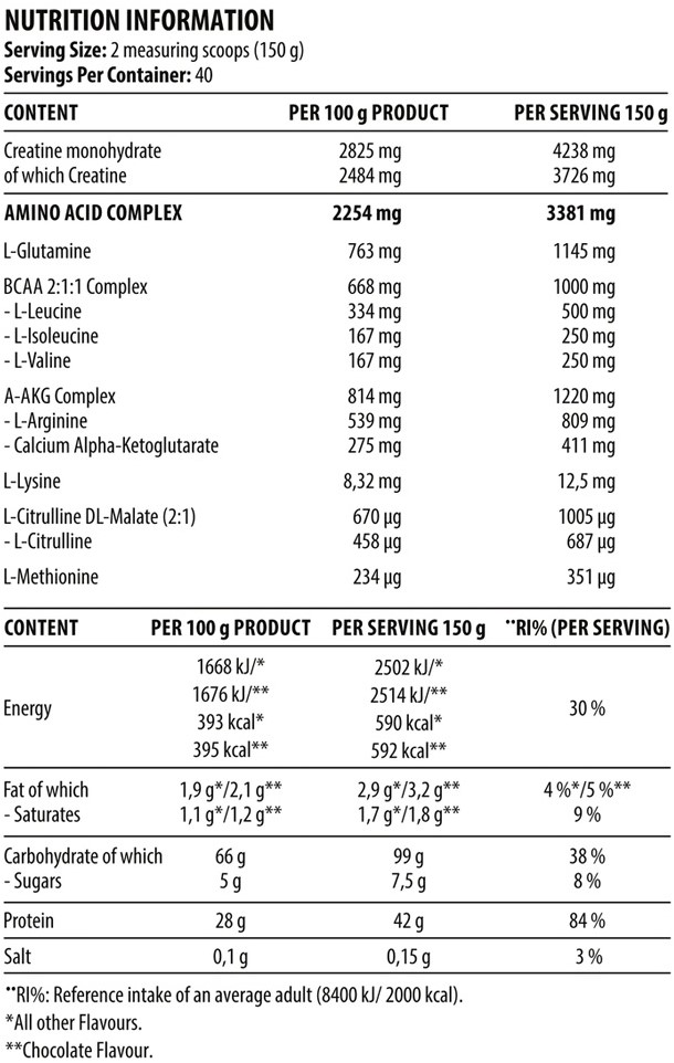 dorian-yates-nutrition-metabolic-mass-gainer-6kg-prometeus